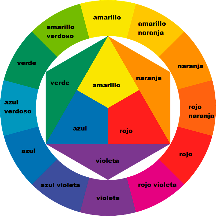 rosa-cromatica rosa-cromatica